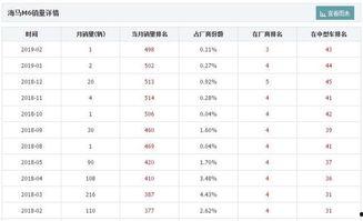 国产精品分类,匠心独运，品质卓越的国产佳作盘点